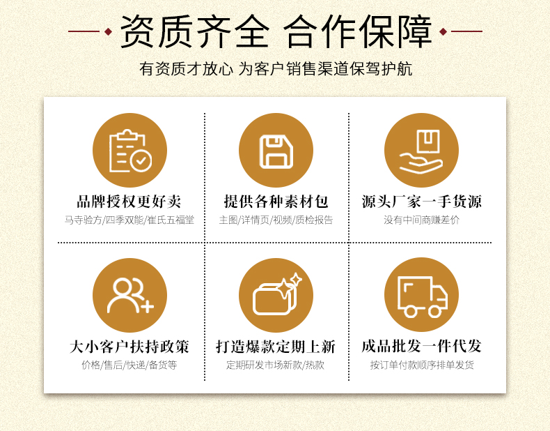 源頭廠家貨源穩定